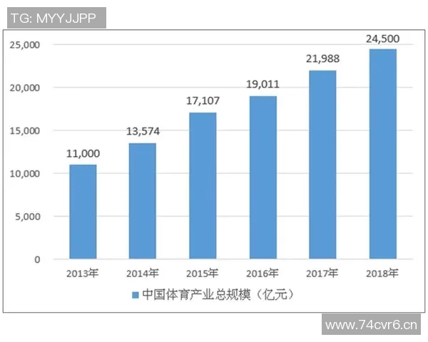 中国体坛崛起之路：从传统项目到新兴体育，全面解读中国体育未来发展趋势